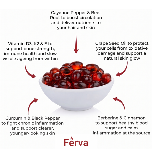 Ferva™ Cayenne Pepper 12-In-1 Anti-Inflammaging Formula Soft Gels